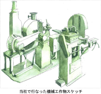 機械工作部門